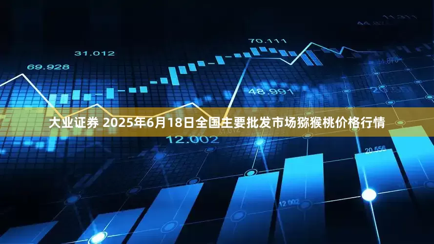 大业证券 2025年6月18日全国主要批发市场猕猴桃价格行情