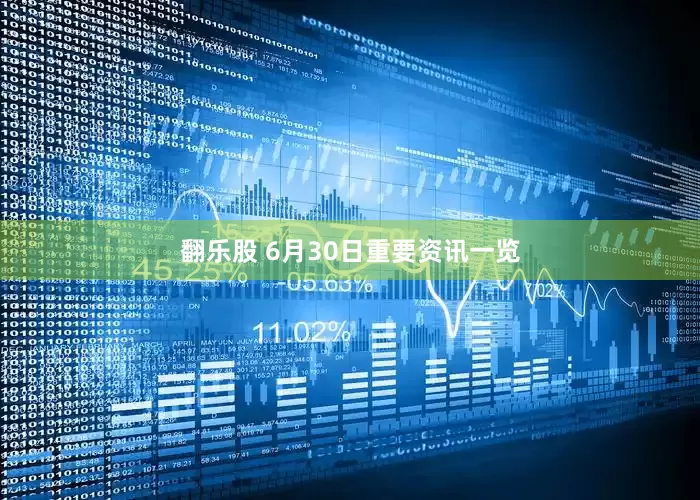 翻乐股 6月30日重要资讯一览