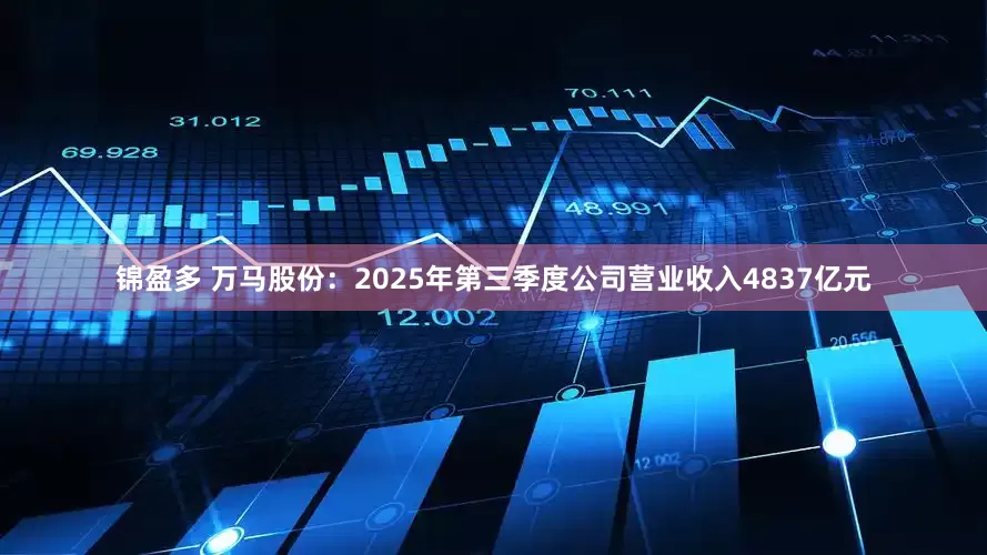 锦盈多 万马股份：2025年第三季度公司营业收入4837亿元
